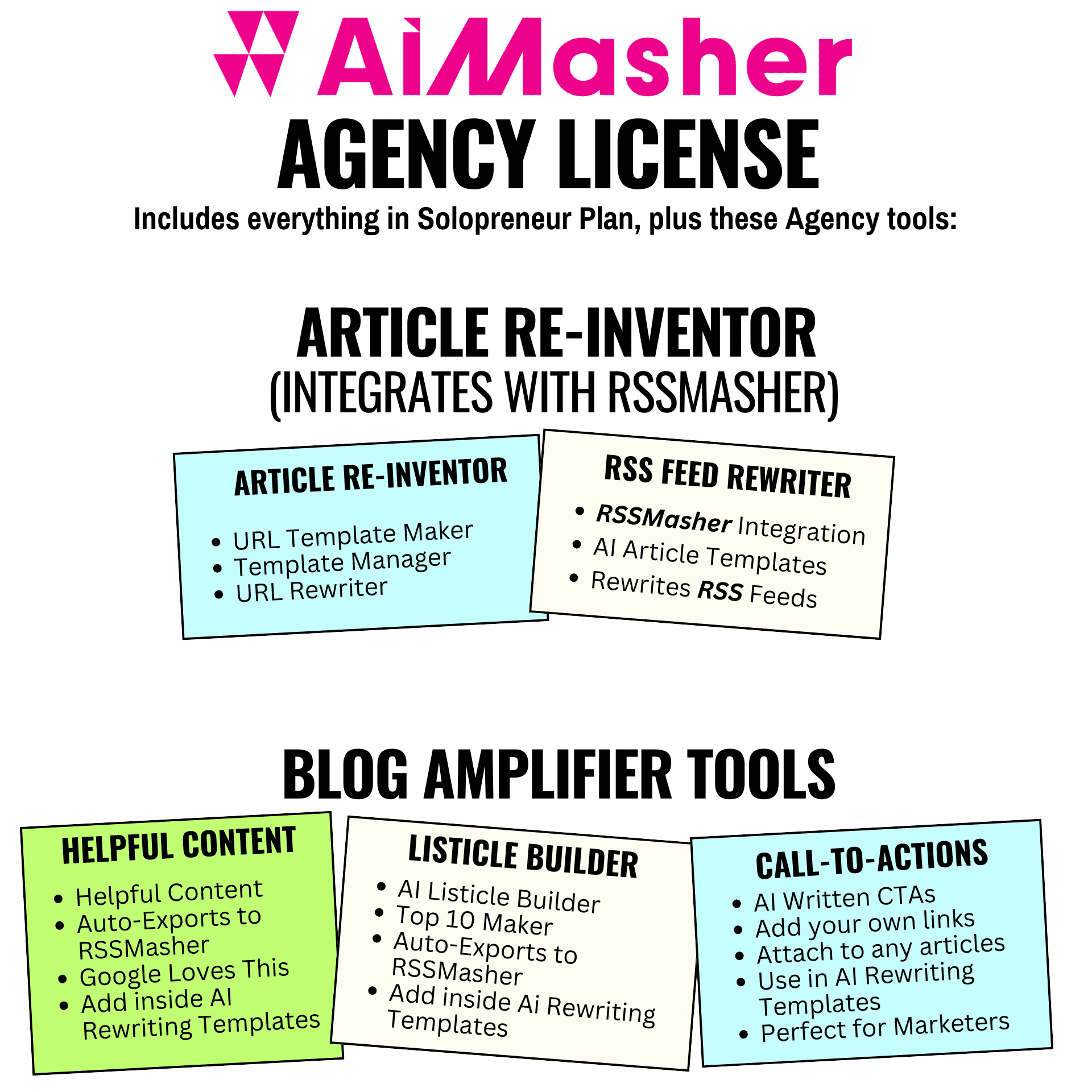 AIMasher new PRICE Levels agency